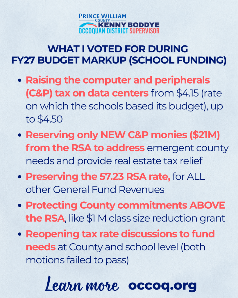 School-related Items Supervisor Boddye supported at FY27 Markup